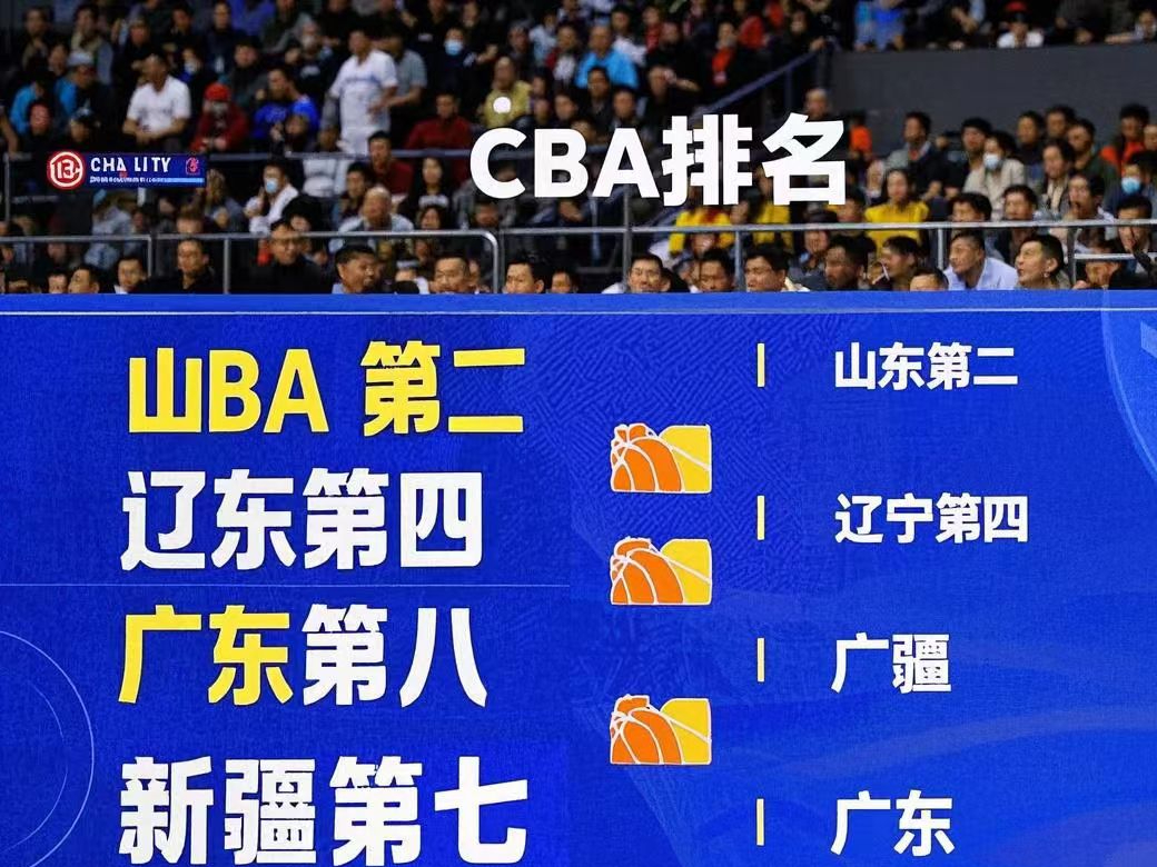 风云突变成都蓉城关键时刻更衣室发声；CBA季后赛版图或变；媒体盛赞；临场指挥获称赞(辽宁男篮更衣室内讧)