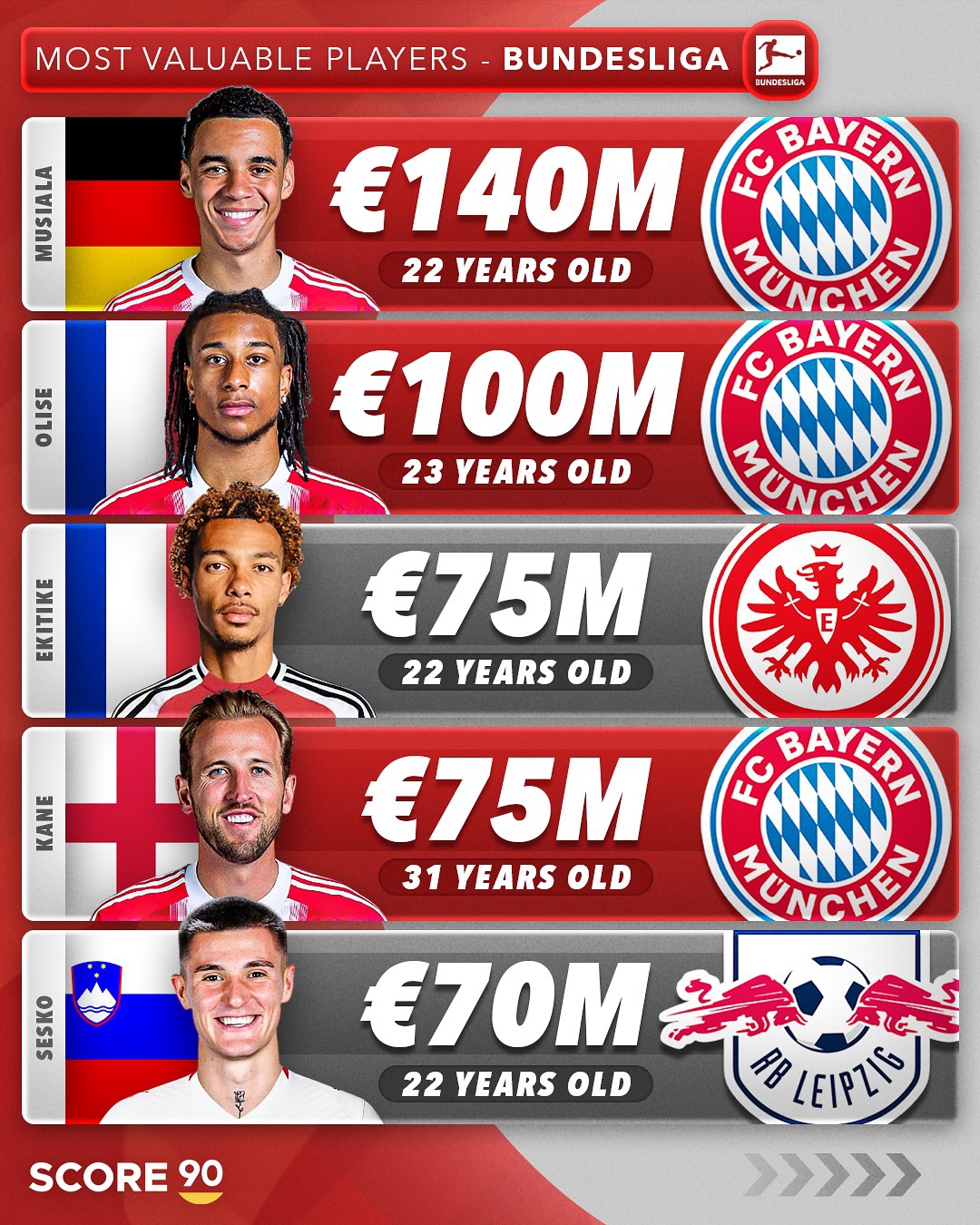 拜仁慕尼黑迎足总杯关键赛，赛后复出首秀，信心回归，阵容厚度经受考验(拜仁慕尼黑贴吧)