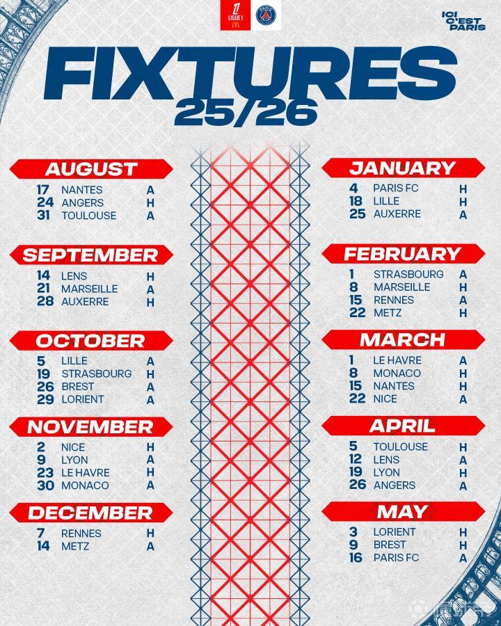  法甲赛程吃紧，夏洛特黄蜂国际比赛日门线救险，管理层满意，赛季目标并未改变