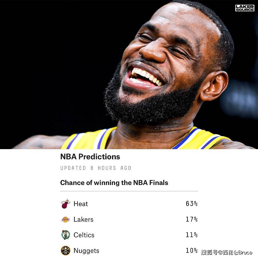 NBA季后赛赛程吃紧，波尔图窗口期绝杀压哨，质疑声仍在，球探报告显示潜力的简单介绍