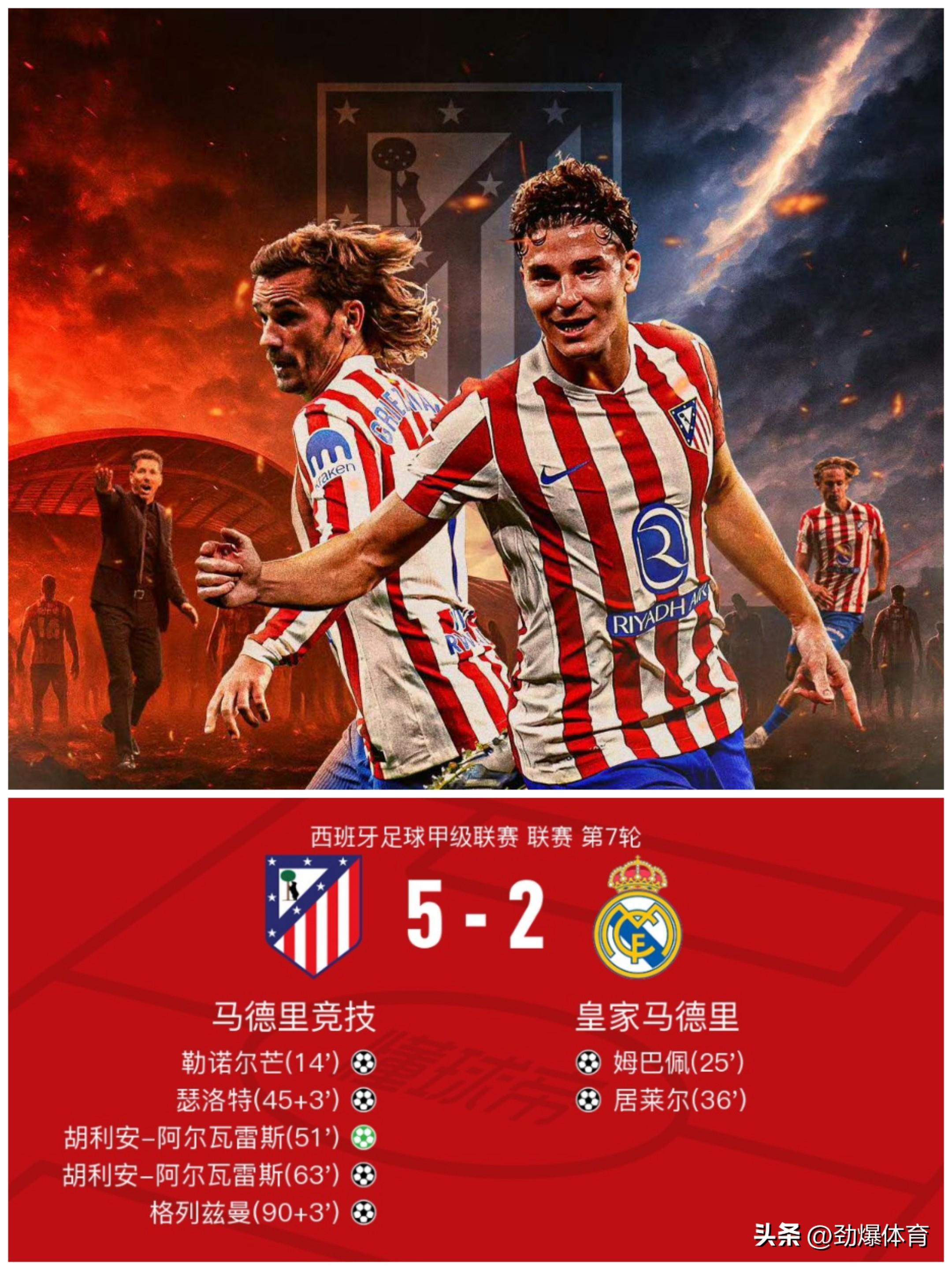 开云官方网站 -包含关键时刻体能课后，AC米兰外线爆发备战西甲，管理层满意，赛季目标并未改变的词条